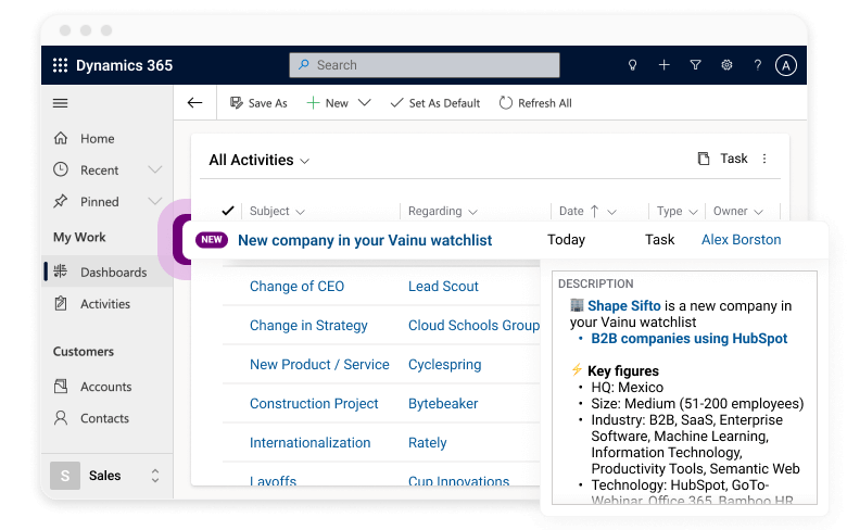 Vainu On Linkedin B2b Sales Trends 2024 - Download Professional Mountain Wallpaper | Full HD
